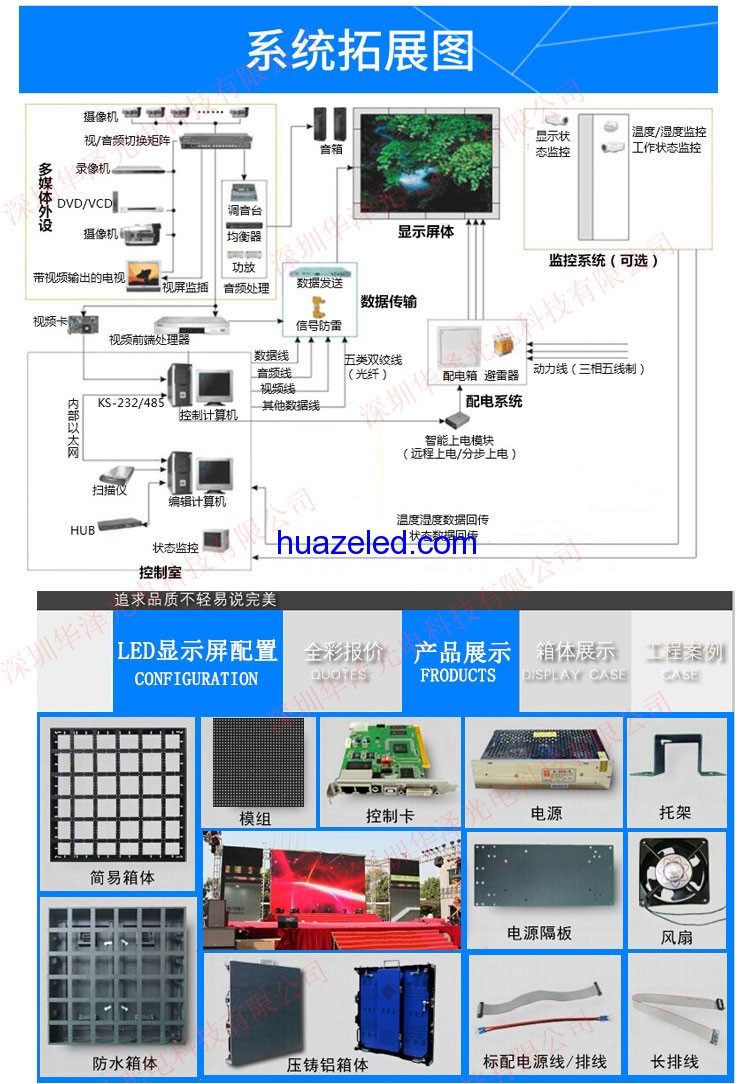 LED弧形屏