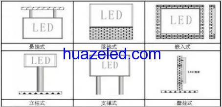  全彩LED顯示屏,互動LED地磚屏,LED電子顯示屏,深圳LED顯示屏廠家,led地磚屏,室內LED顯示屏