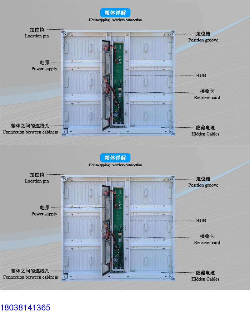 LED顯示屏